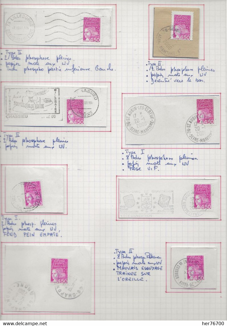 CLASSEUR DE VARIETES DIVERSES DE LA MARIANNE DE LUQUET, EN OBLITERES PRINCIPALEMENT