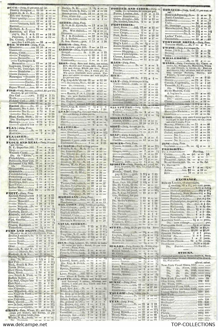 1837  New York lettre imprimé de cotation NEGOCE COMMERCE INTERNATIONAL France ETATS UNIS  => Clossman  vins à Bordeaux