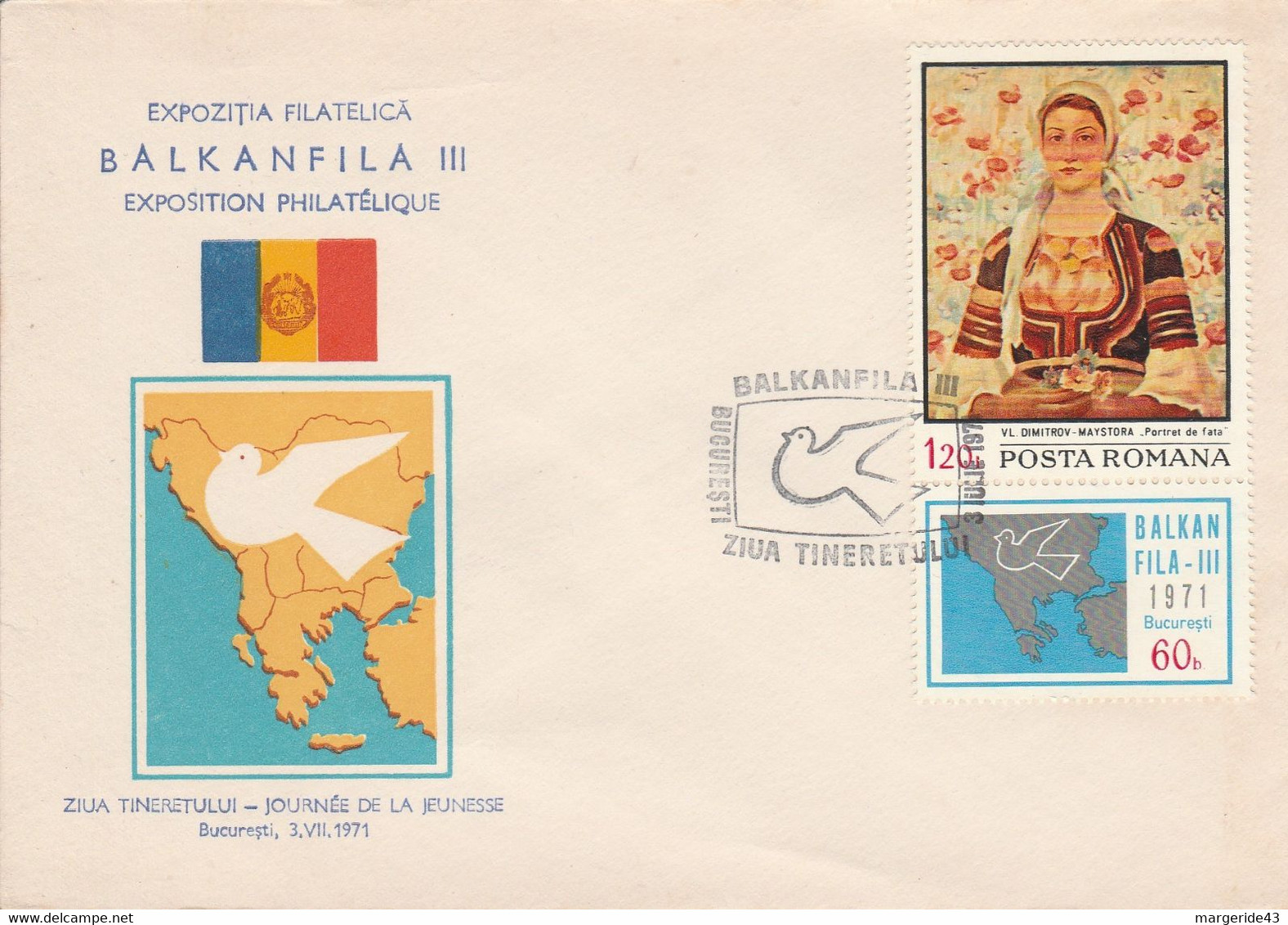 ROUMANIE EXPO PHILA BALKANIKA III 1971 - JOURNEE DE LA JEUNESSE - Poststempel (Marcophilie)