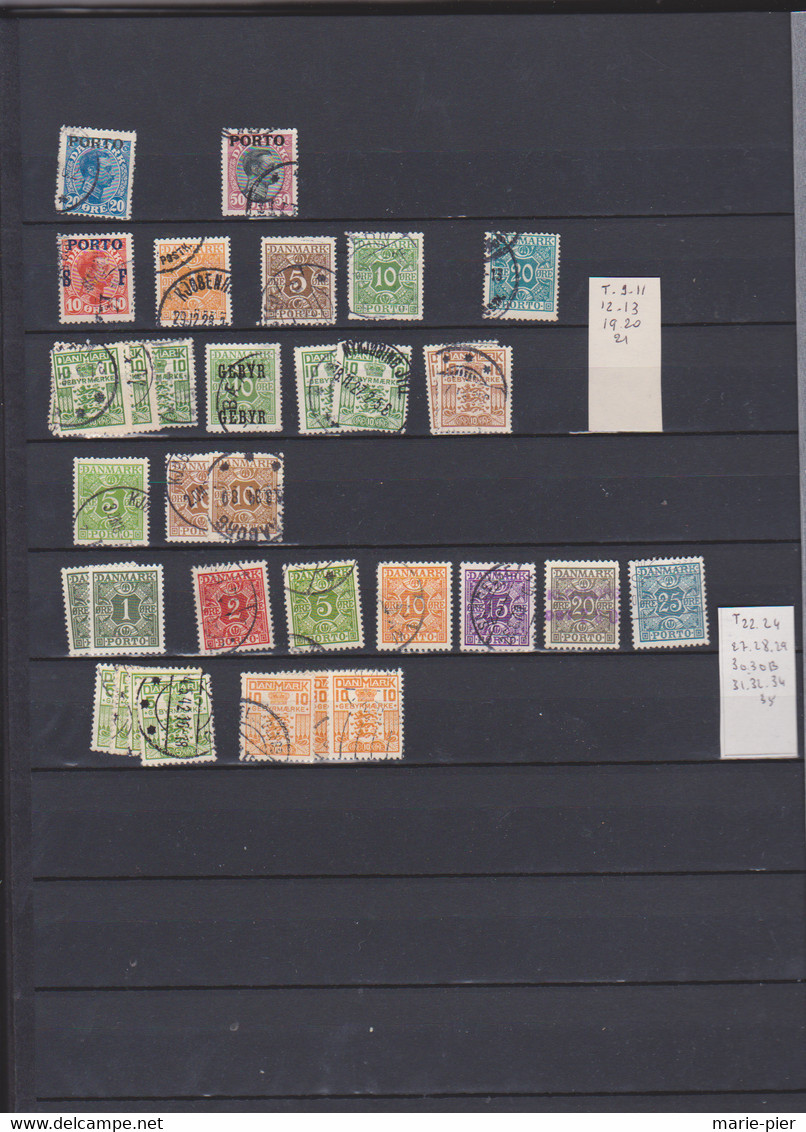 Timbres Danemark