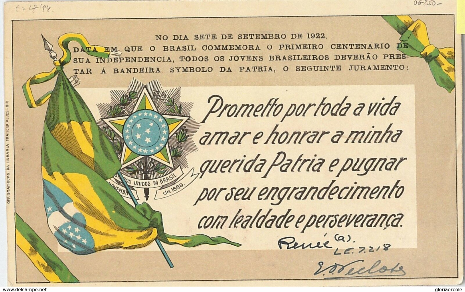 57307 - BRAZIL - POSTAL HISTORY: MAXIMUM CARD 1922 - MILITARY War HORSES - NICE! - Maximum Cards