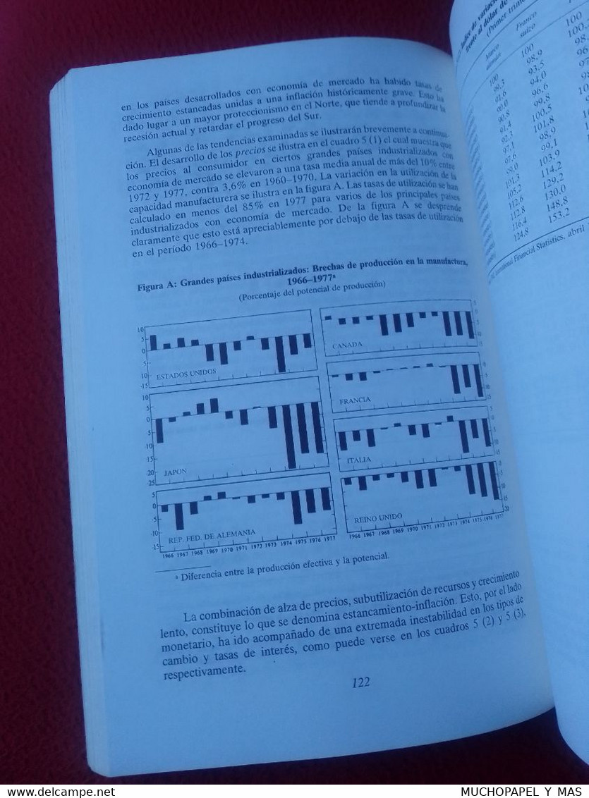 LIBRO 1979 ONU NACIONES UNIDAS UNITED NATIONS LA INDUSTRIA EN EL AÑO 2000: NUEVAS PERSPECTIVAS VER..NATIONS UNIES, VER..