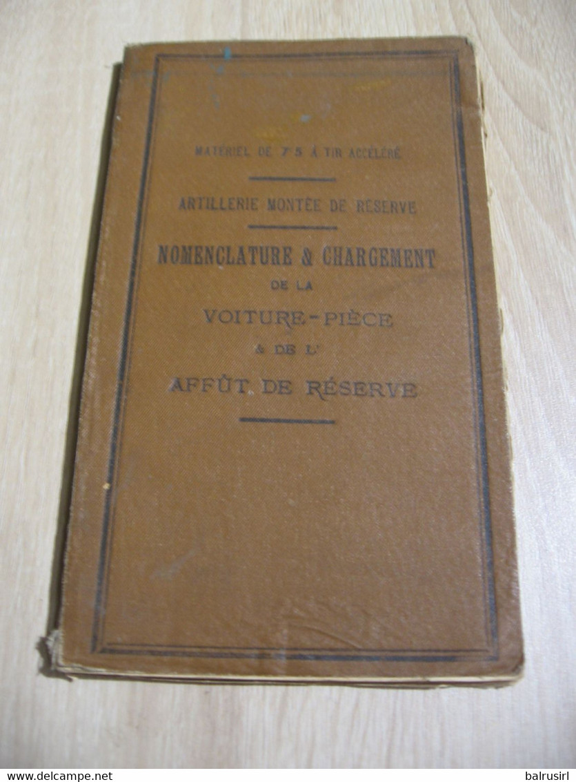 Canon De 75: Nomenclature Et Chargement Voiture-pièce - 1914-18