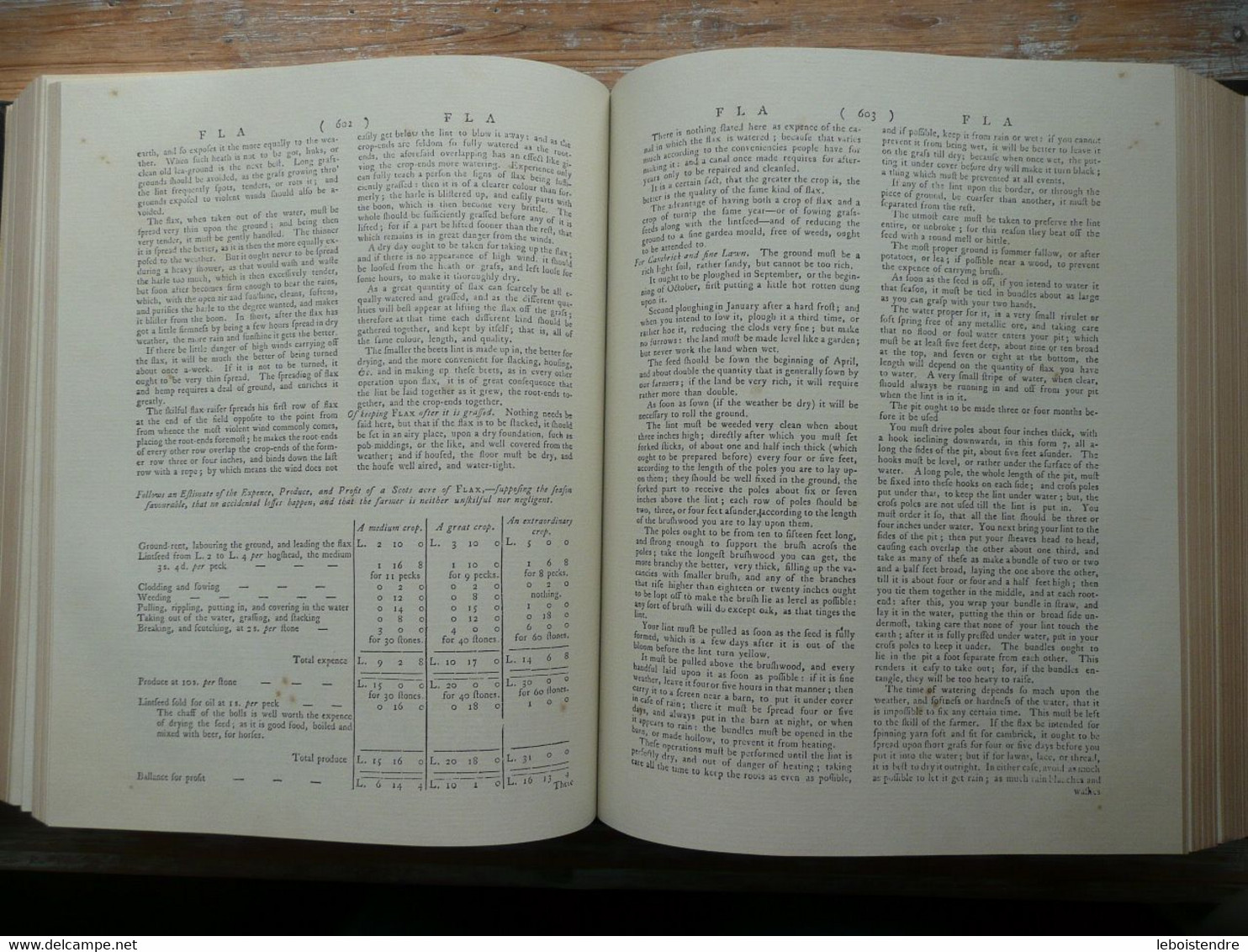 ENCYCLOPAEDIA BRITANNICA IN THREE VOLUMES 1771 EN 3 TOMES FAC SIMILE DE LA CELEBRE ENCYCLOPEDIE NON DATEE ENCYCLOPEDIA