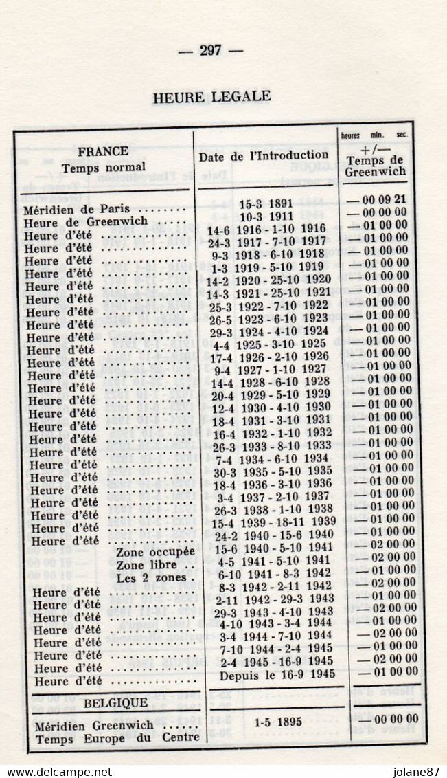 LIVRE  MANUEL COMPLET D ASTROLOGIE SCIENTIFIQUE & TRADITIONNELLE  AVEC 25 CARTES DU CIEL   HADES 1967 - Astronomie