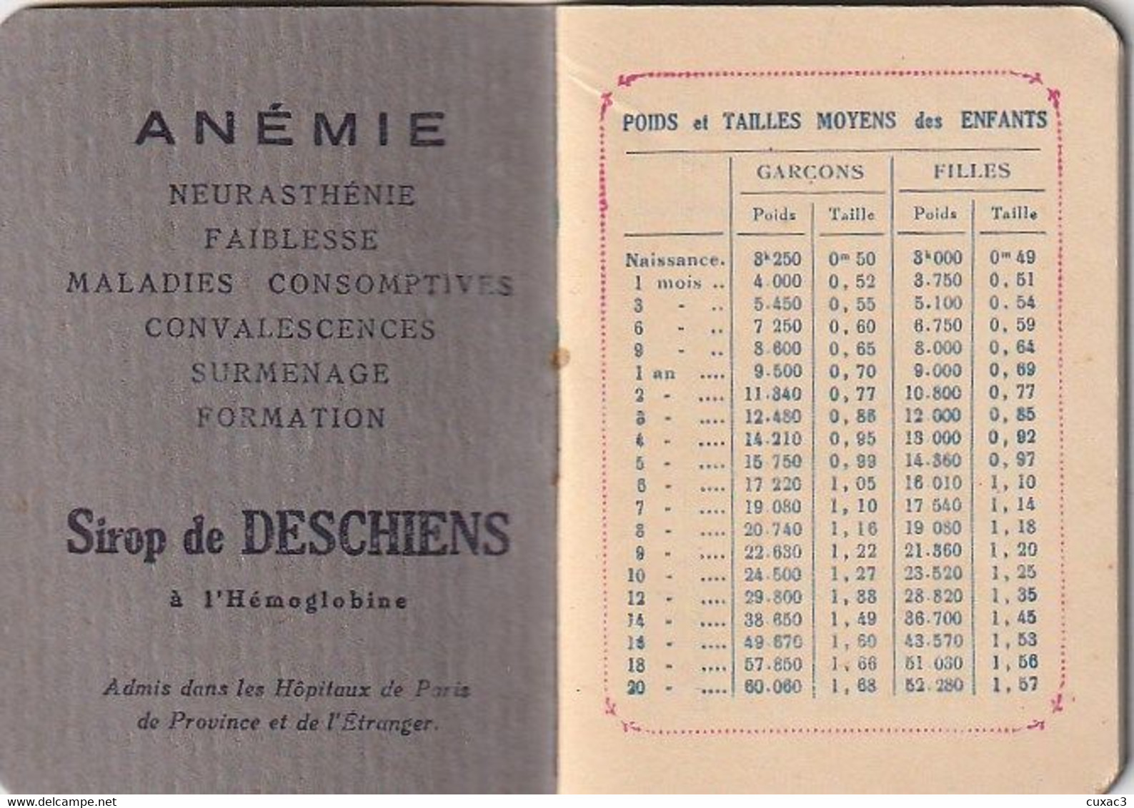 1933  Anémie  Sirop De DESCHIENS - Petit Format : 1921-40