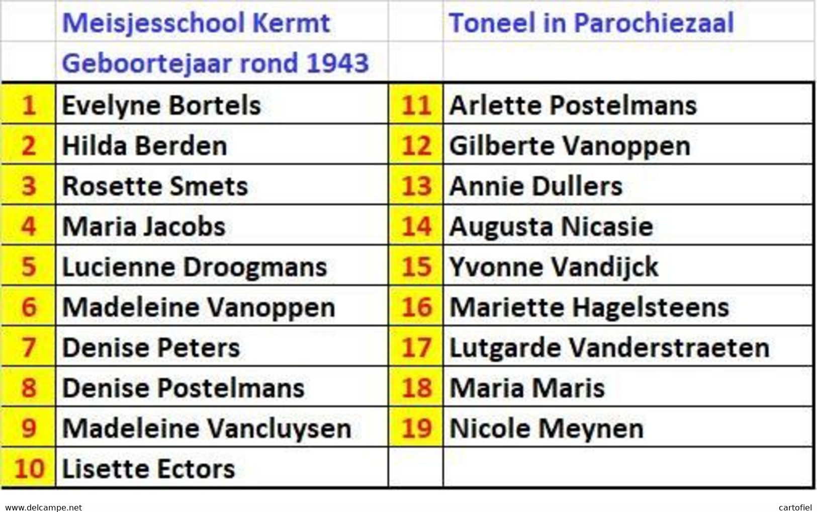 KERMT-HASSELT-FOTOKAART-PAROCHIEZAAL-TONEEL-MEISJES-SCHOOLTONEEL+-1957-IEDEREEN GEIDENTIFICEERD-ZIE 4 SCANS-RARE - Hasselt