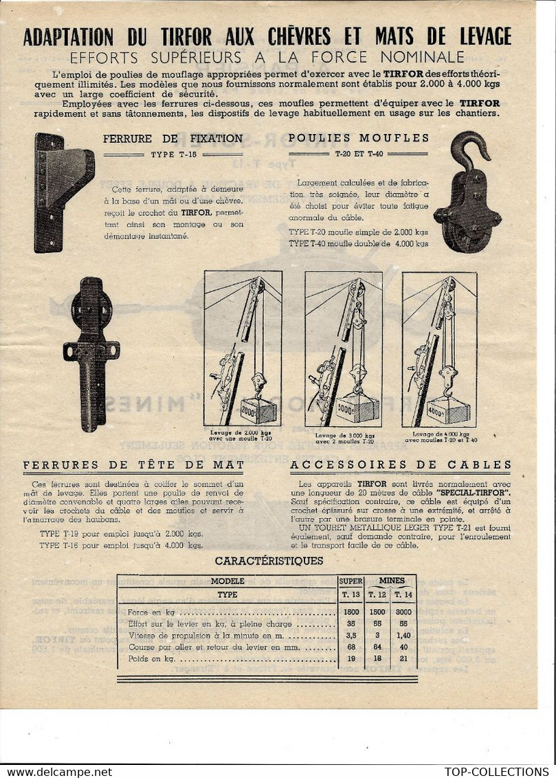 DOCUMENTATION ET MODELES SUR 2 PAGES A. PANSIER PARIS INDUSTRIE TIRAGE TIRFOR CIRCA 1950 B.E. VOIR SCANS - Maschinen