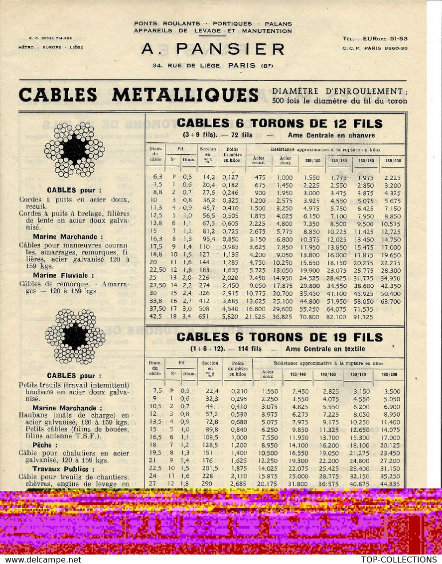 DOCUMENTATION ET MODELES SUR 2 PAGES A. PANSIER PARIS INDUSTRIE CABLES METALLIQUES A TORONS CIRCA 1950 B.E. VOIR SCANS - Andere Pläne