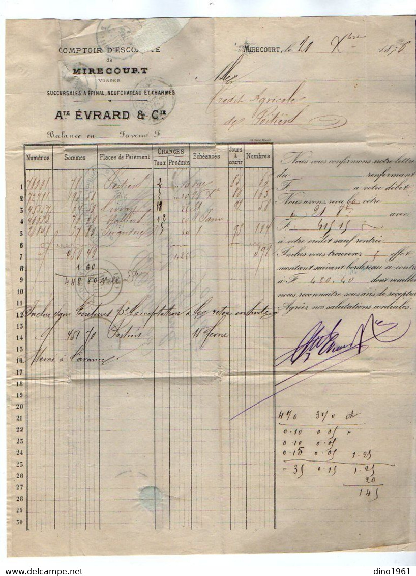 VP19.240 - 1876 - Lettre / Bordereau - Comptoir D'Escompte Ate EVRARD & Cie à MIRECOURT Pour POITIERS - Banque & Assurance