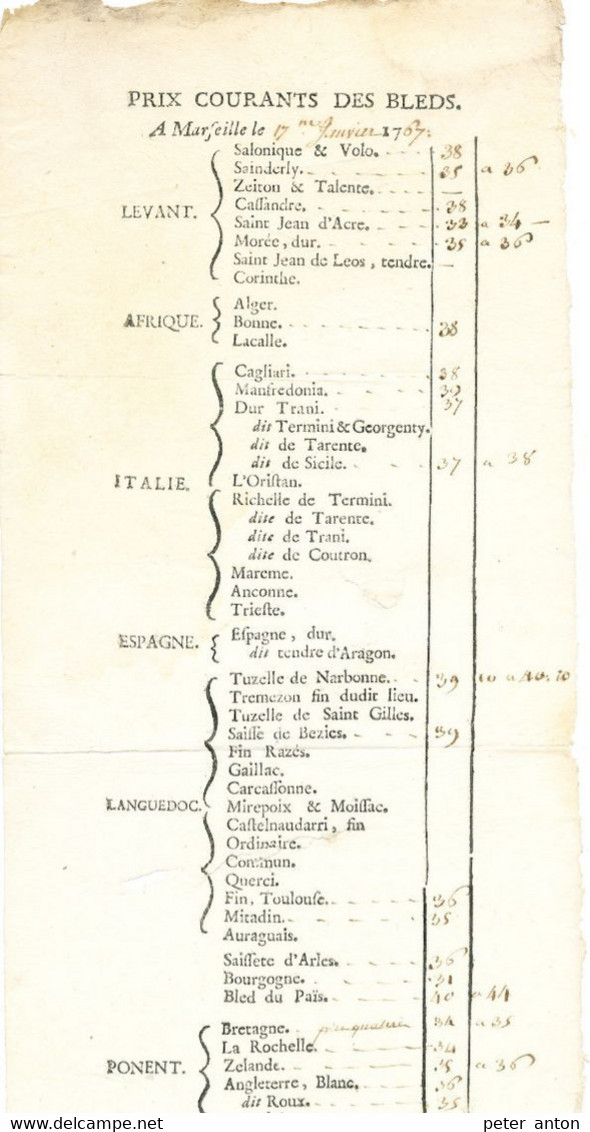 Prix Courants Des Bleds (blés) 17 Janvier 1767 , Marseille, En Provenance De Différentes Origines - ... - 1799