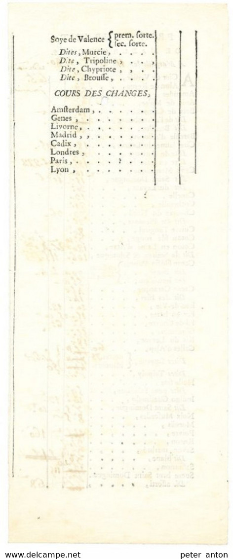 Prix Courants Marchandises 11 Octobre1780 , Marseille, En Provenance De Différentes Origines - ... - 1799