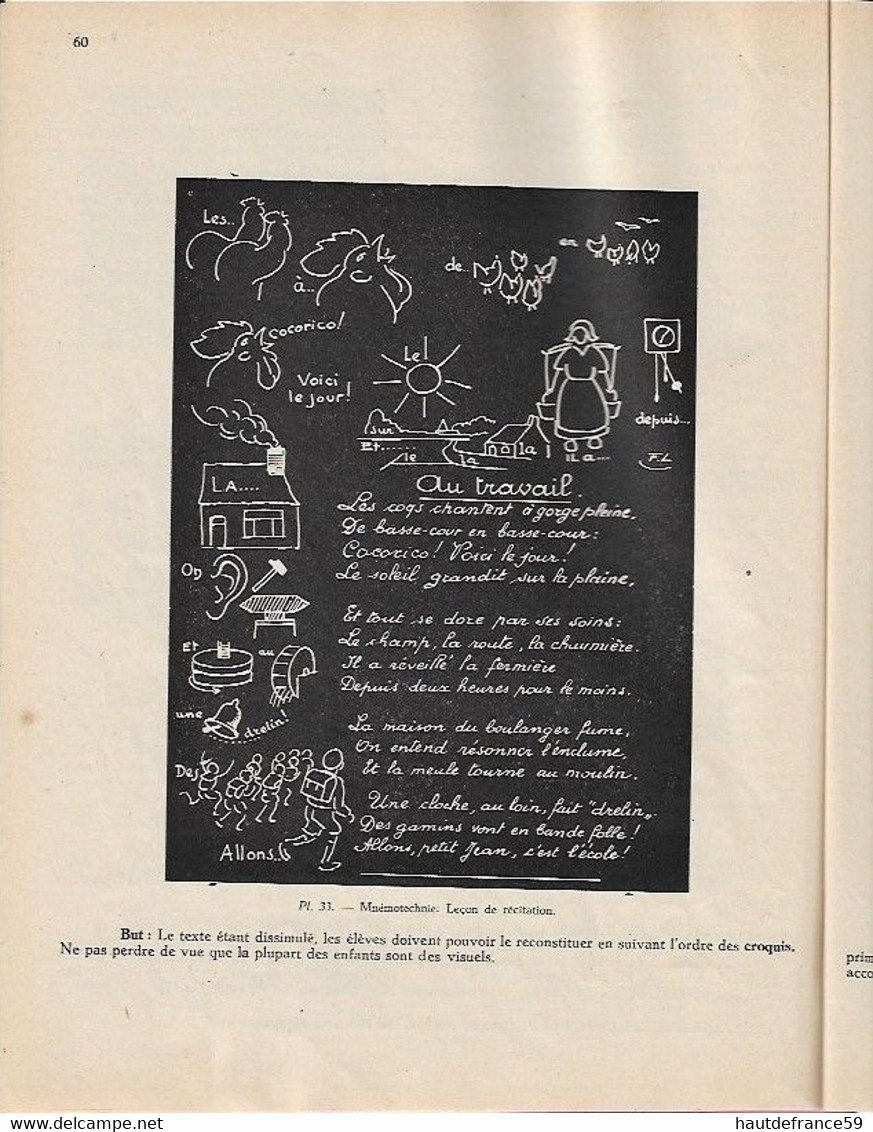 enseignement du dessin COURS STUDIO  1937 LE CROQUIS RATIONEL cours II - La Louvière Belgique nombreux dessins schémas