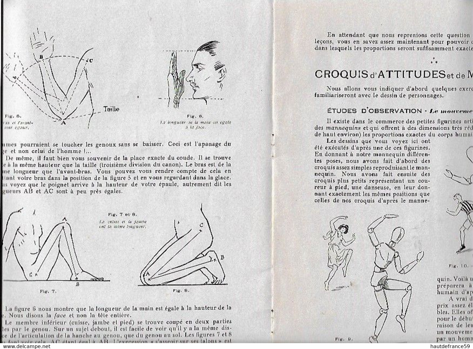 Enseignement Du Dessin COURS A.B.C  1937 LE CROQUIS DE PERSONNAGES Nombreux Dessins Schémas............. - Otros Planes