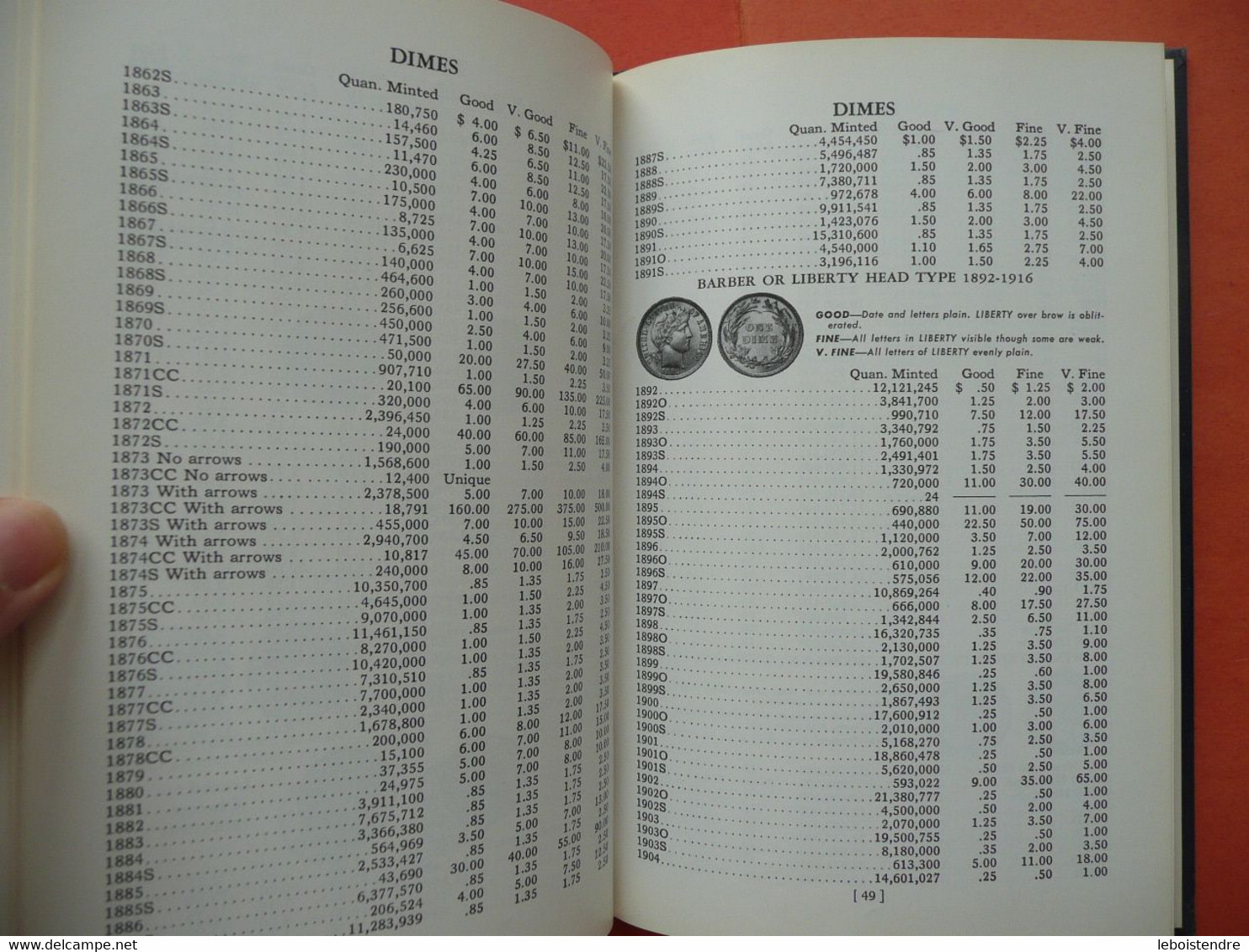 HANDBOOK OF UNITED STATES COINS WITH PREMIUM LIST 1973 THIRTIETH EDITION BY R. S. YEOMAN WESTERN PUBLISHING COMPANY - Autres & Non Classés