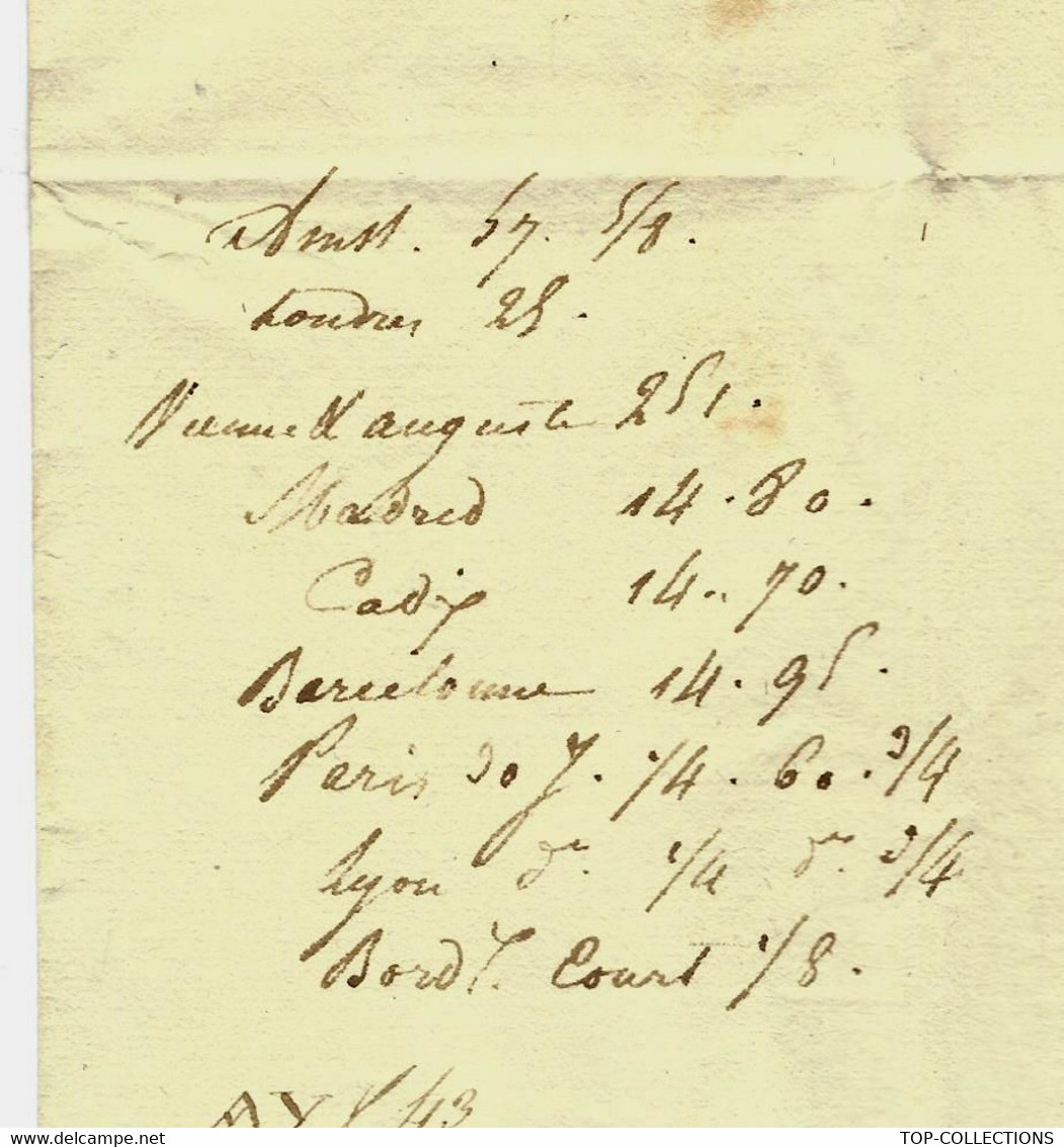 JUDAICA MARSEILLE 1817 LETTRE  Emmanuel Isaac Foa Négociant  Banquier à Elisée Raba Négociant  Bordeaux B.E.VOIR SCANS - Manuscripten