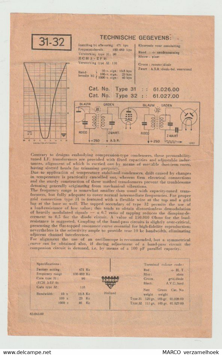 Brochure-leaflet AMROH Radio Onderdelen Muiden (NL) Mu-core Typen 31 En 32 - Literature & Schemes