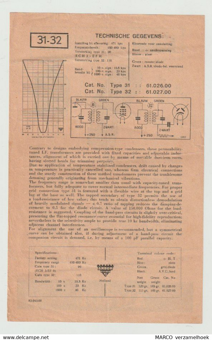 Brochure-leaflet AMROH Radio Onderdelen Muiden (NL) Mu-core Typen 31 En 32 - Littérature & Schémas