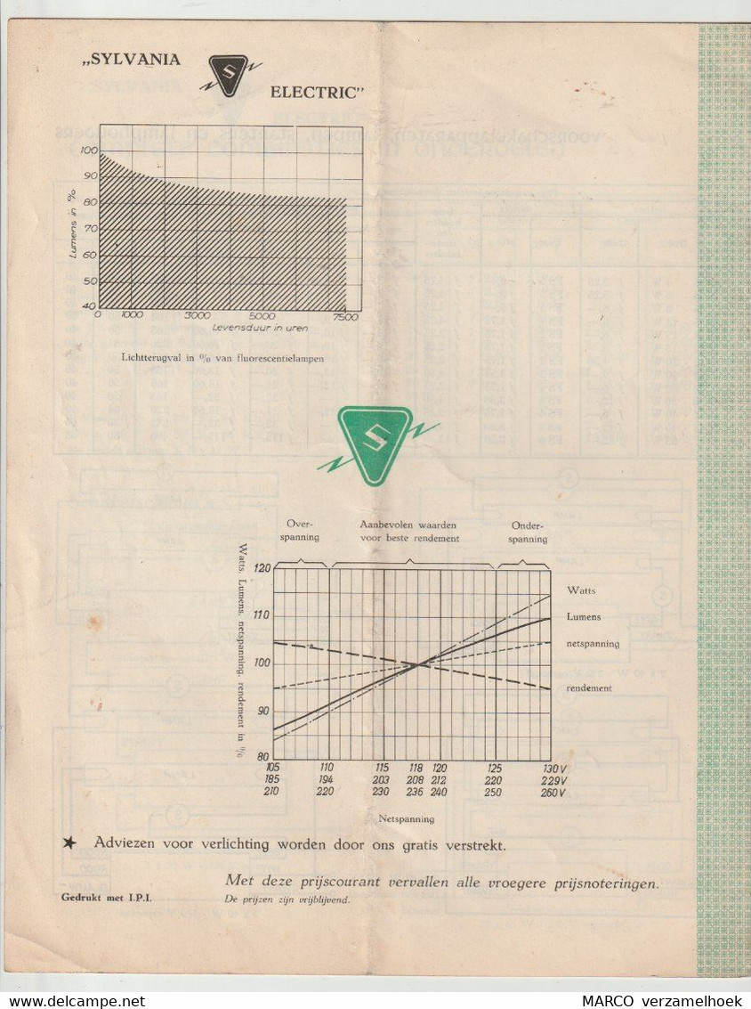 Brochure-leaflet SYLVANIA-electric Amstedam (NL) - Antwerpen-brussel-gent-kortrijk-namen (B) 1951 - Literatur & Schaltpläne