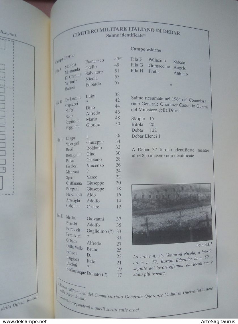 ITALIANI IN MACEDONIA 1941-1943, Militaria, + - Filatelia E Storia Postale