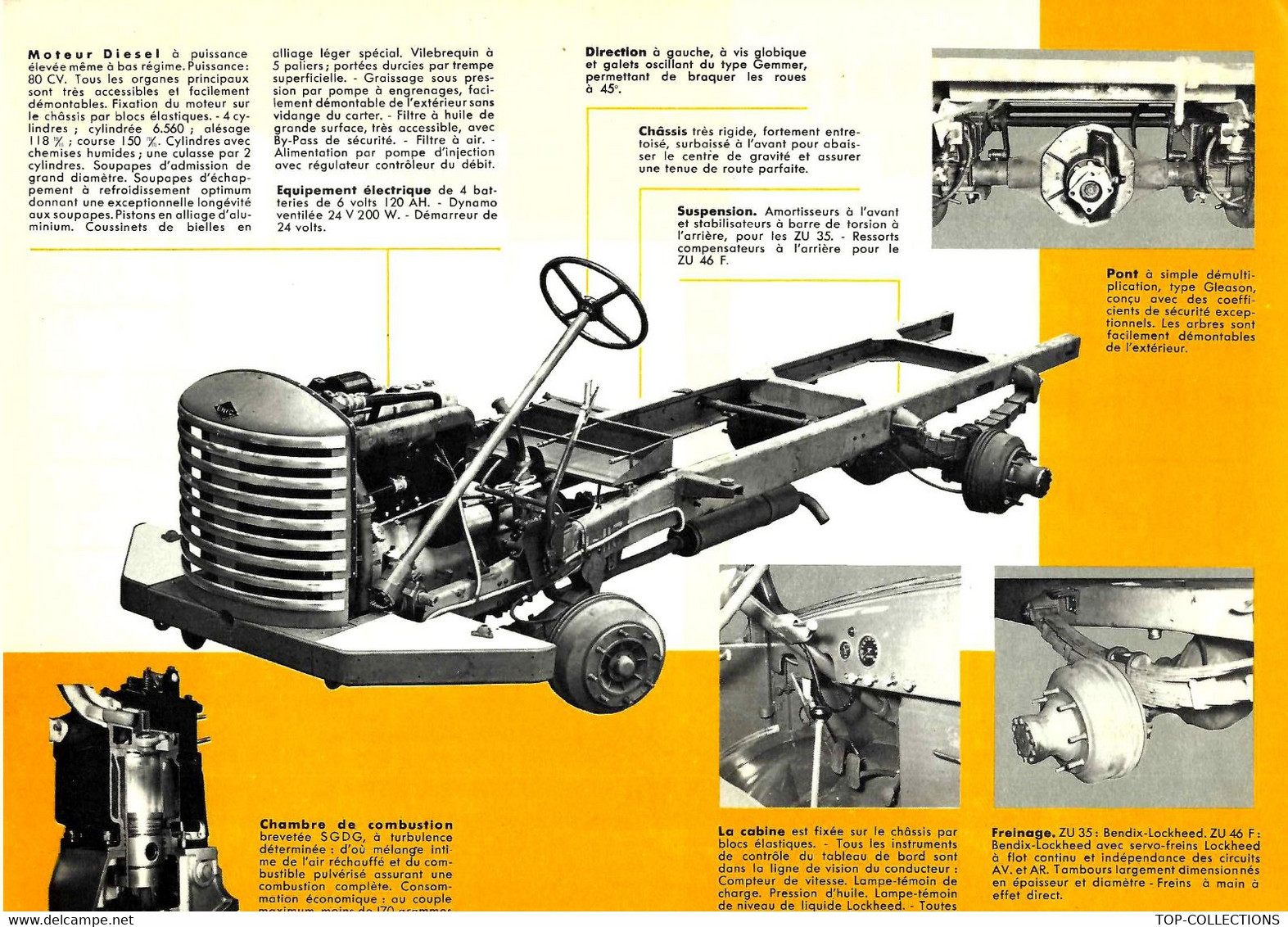 DEPLIANT PUBLICITAIRE GRAND FORMAT CAMION UNIC PUTEAUX Région Paris 4 PAGES ETAT TRES BON Non Plié SCANS DES 4 PAGES - Reclame