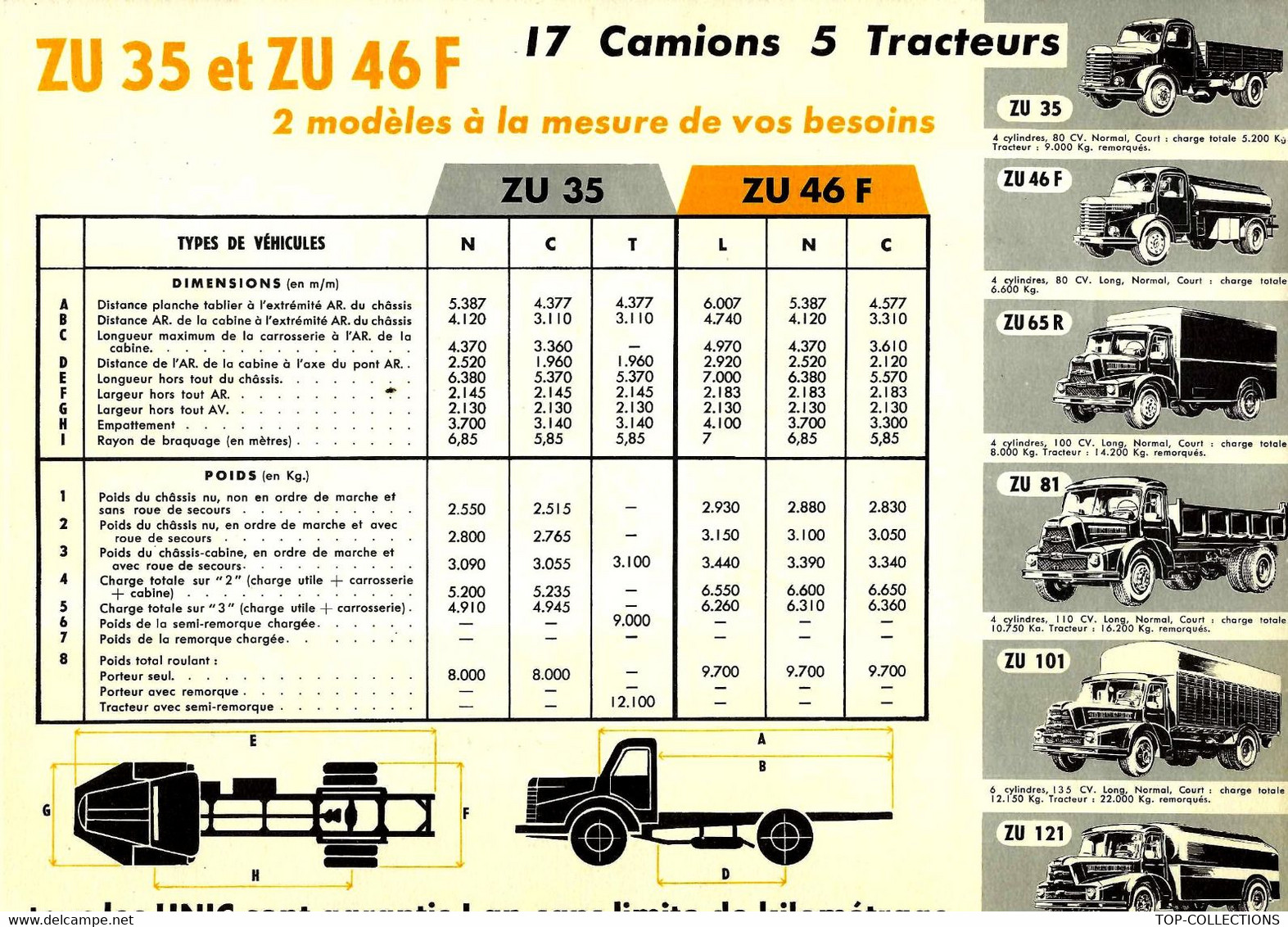 DEPLIANT PUBLICITAIRE GRAND FORMAT CAMION UNIC PUTEAUX Région Paris 4 PAGES ETAT TRES BON Non Plié SCANS DES 4 PAGES - Pubblicitari