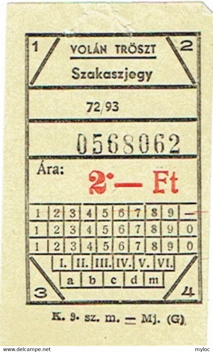 Ancien Billet/Ticket. Hungary/Hongrie. Train-Tram-Bus ? Szakaszjegy. Volan Tröszt. - Europa