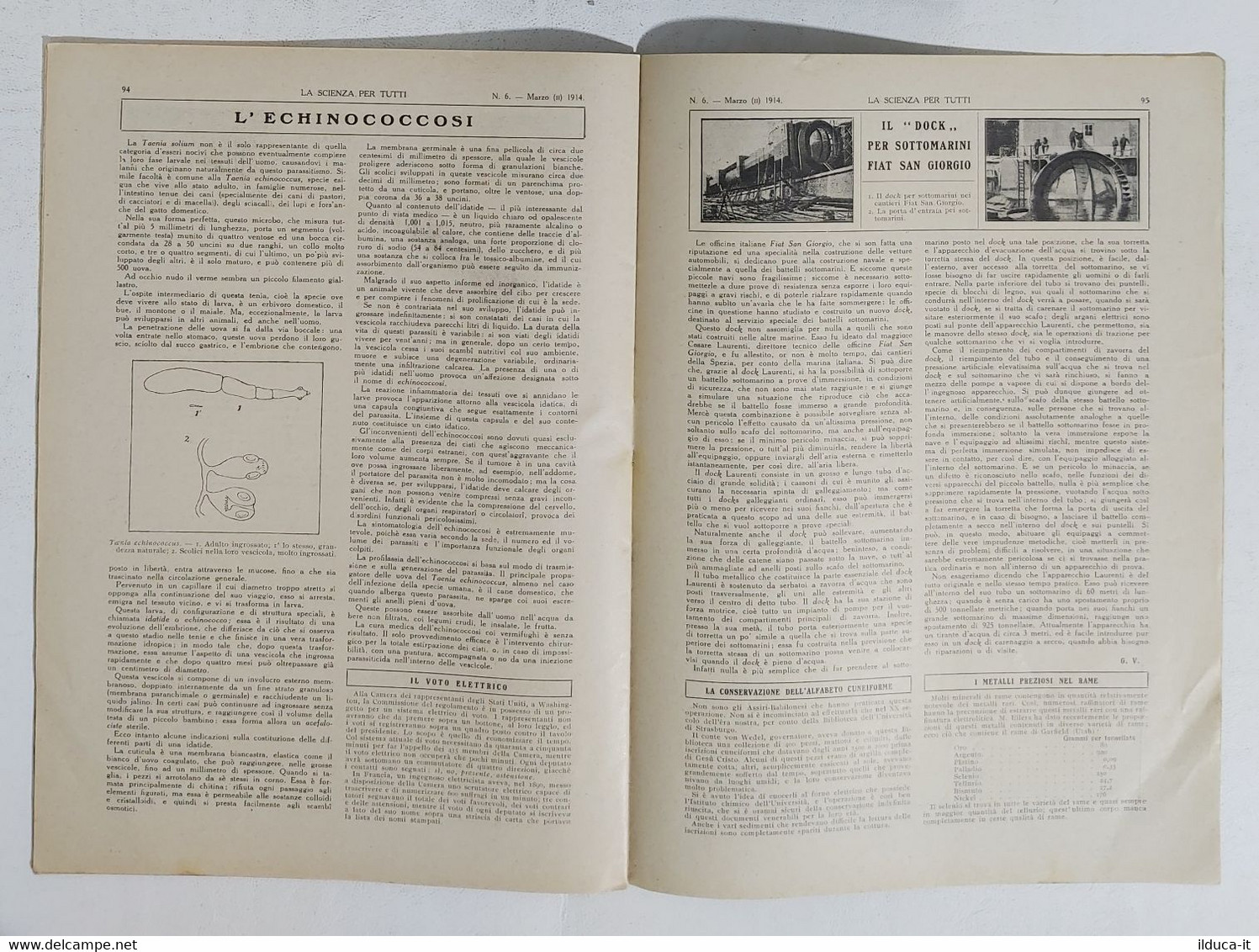 15774 La Scienza Per Tutti - A. XXI N. 06 Sonzogno 1914 - Galleria Ferroviaria - Scientific Texts