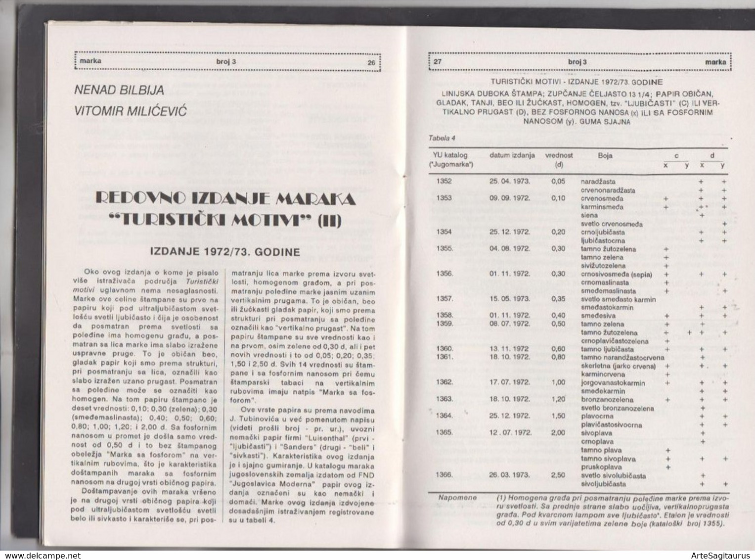 SERBIA, MAGAZINE "MARKA", 3/1991, Touristic Motifs (Errors) (003) - Autres & Non Classés