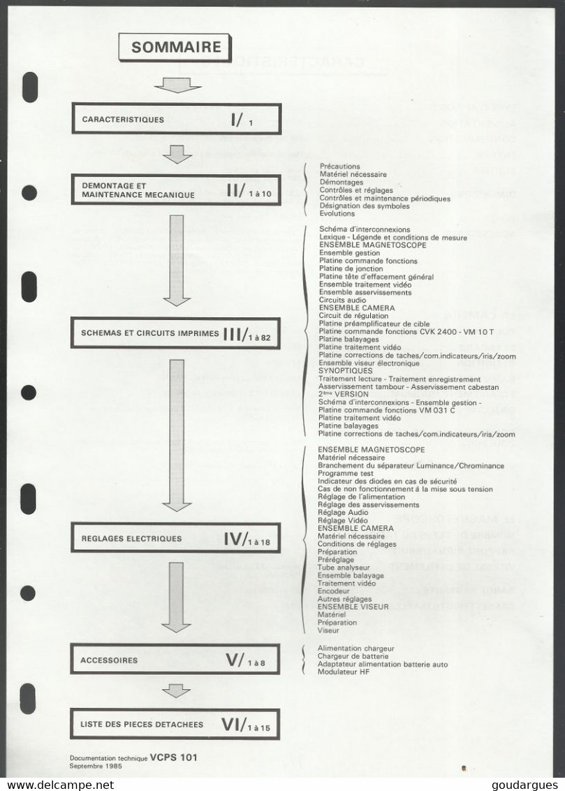 SAVEMA - Documentation Technique Caméscope VCPS 101 - Videocamere