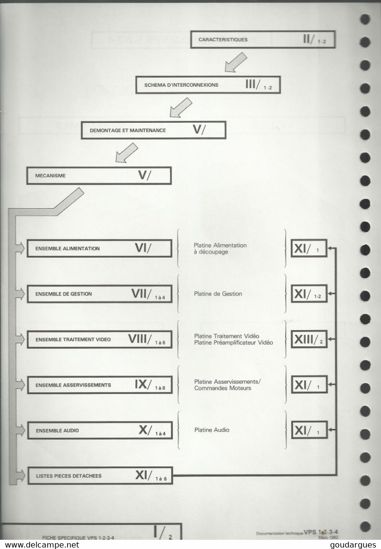 SAVEMA - Documentation Technique Magnétoscopes "VPS1" "VPS2""VPS3""VPS4" - Televisione