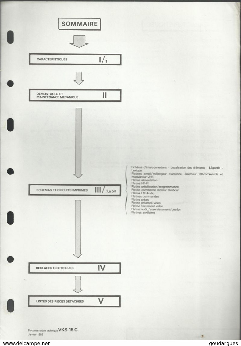 SAVEMA - Documentation Technique Magnétoscopes VKS 15C - Television