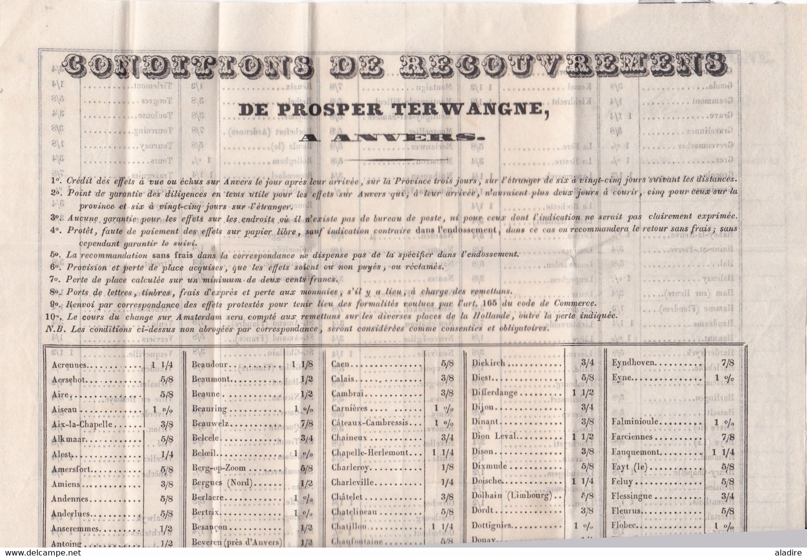 1842 - Lettre pliée en français d' ANVERS ANTWERPEN vers MONS Bergen + documents Cours des fonds et Recouvrements