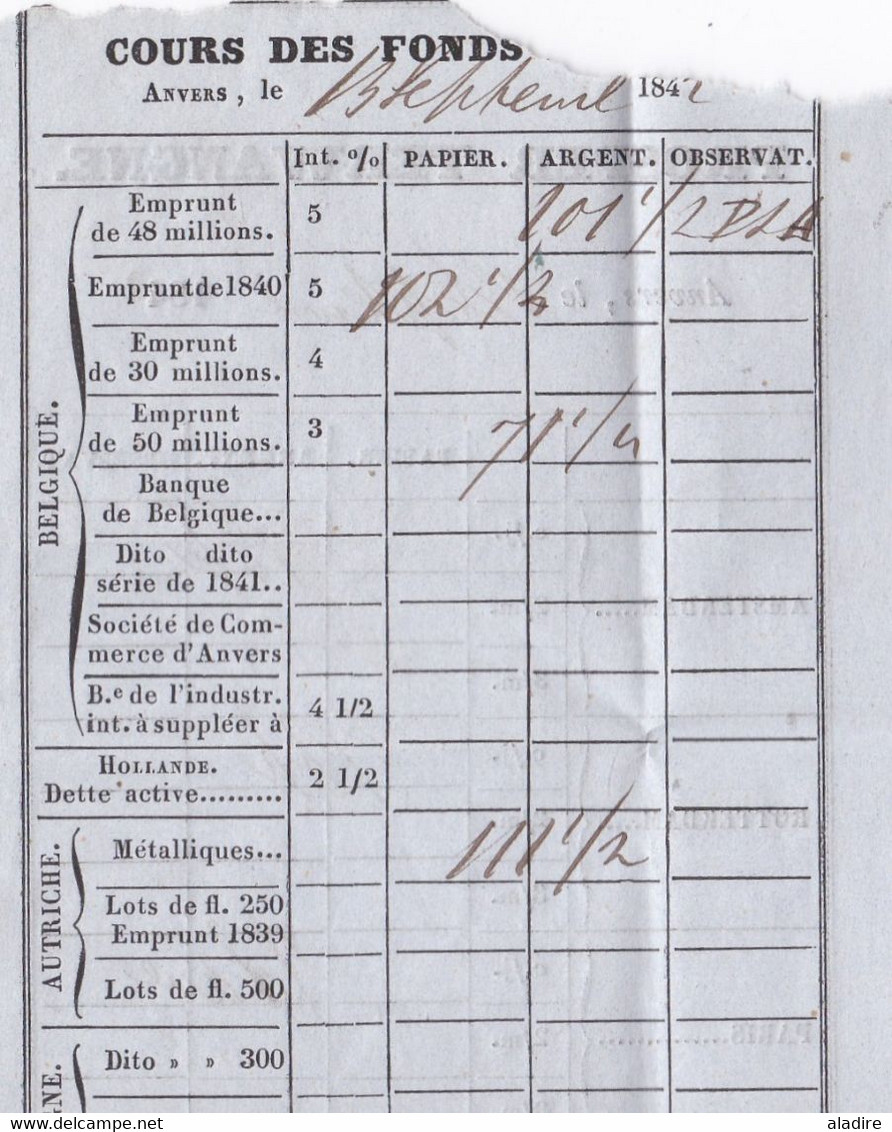 1842 - Lettre pliée en français d' ANVERS ANTWERPEN vers MONS Bergen + documents Cours des fonds et Recouvrements