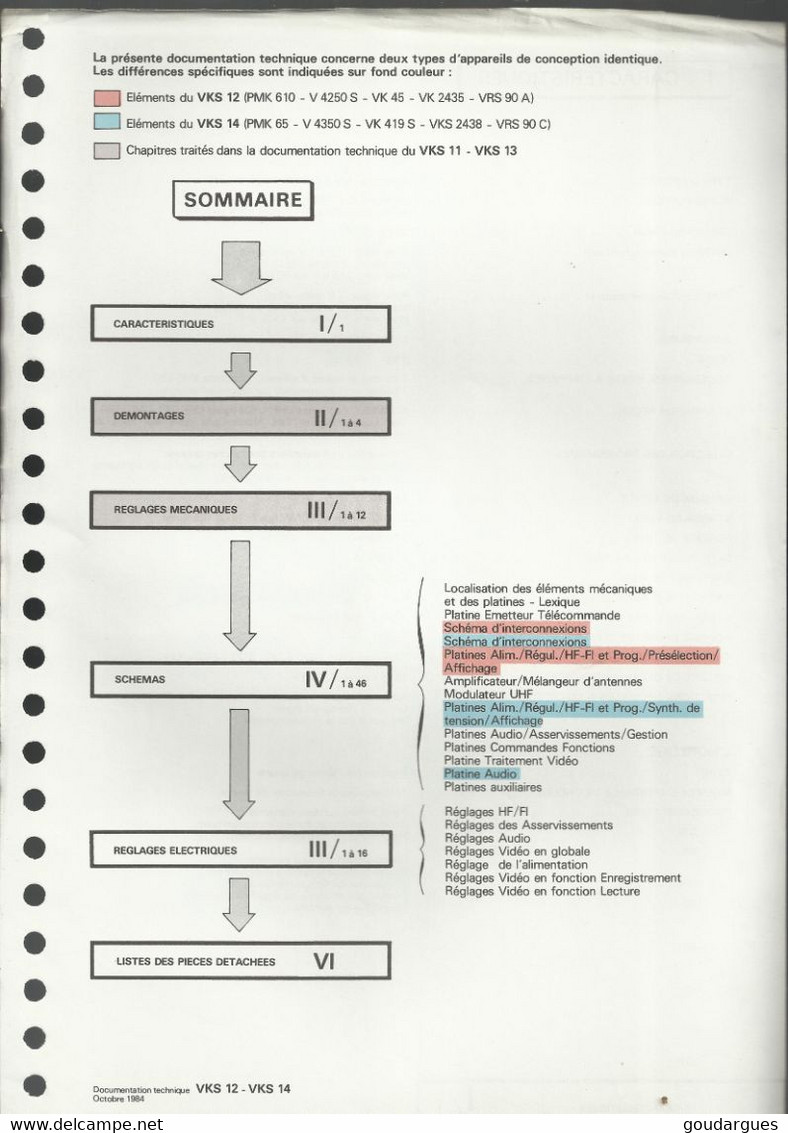 SAVEMA - Documentation Technique Magnétoscopes VKS 12 Et VKS 15 - Fernsehgeräte