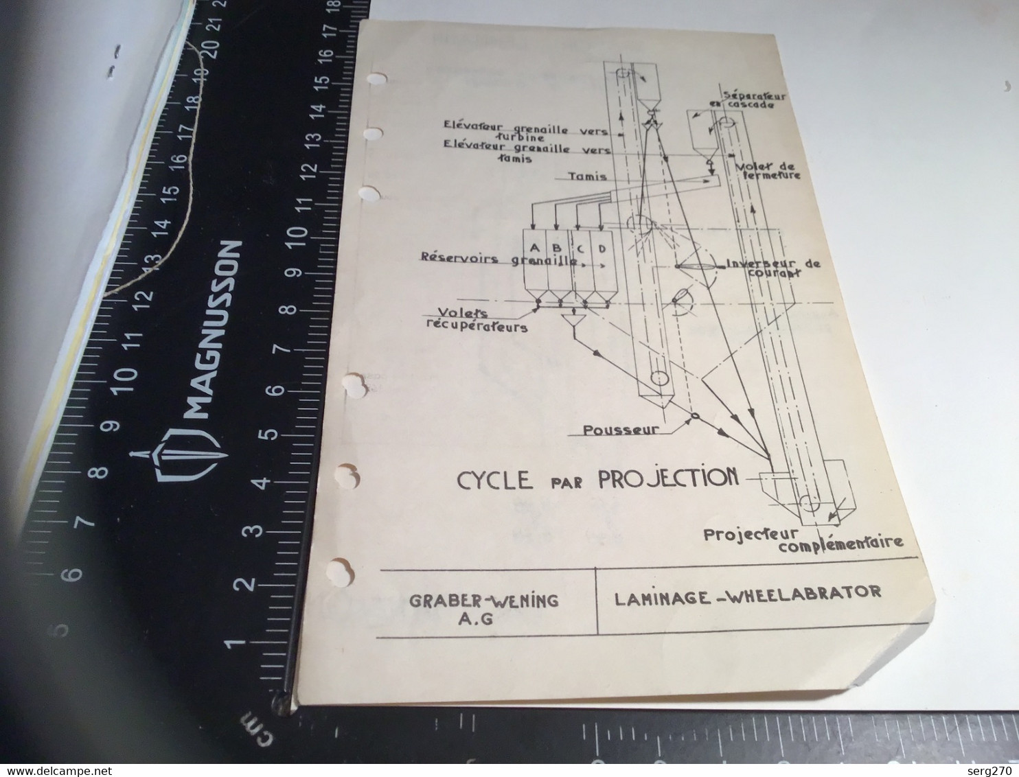 Sisson  Lehmann Grenailles  Cycle Par Projection Laminage Wheelabrator Graber Wenimg - Autres Plans