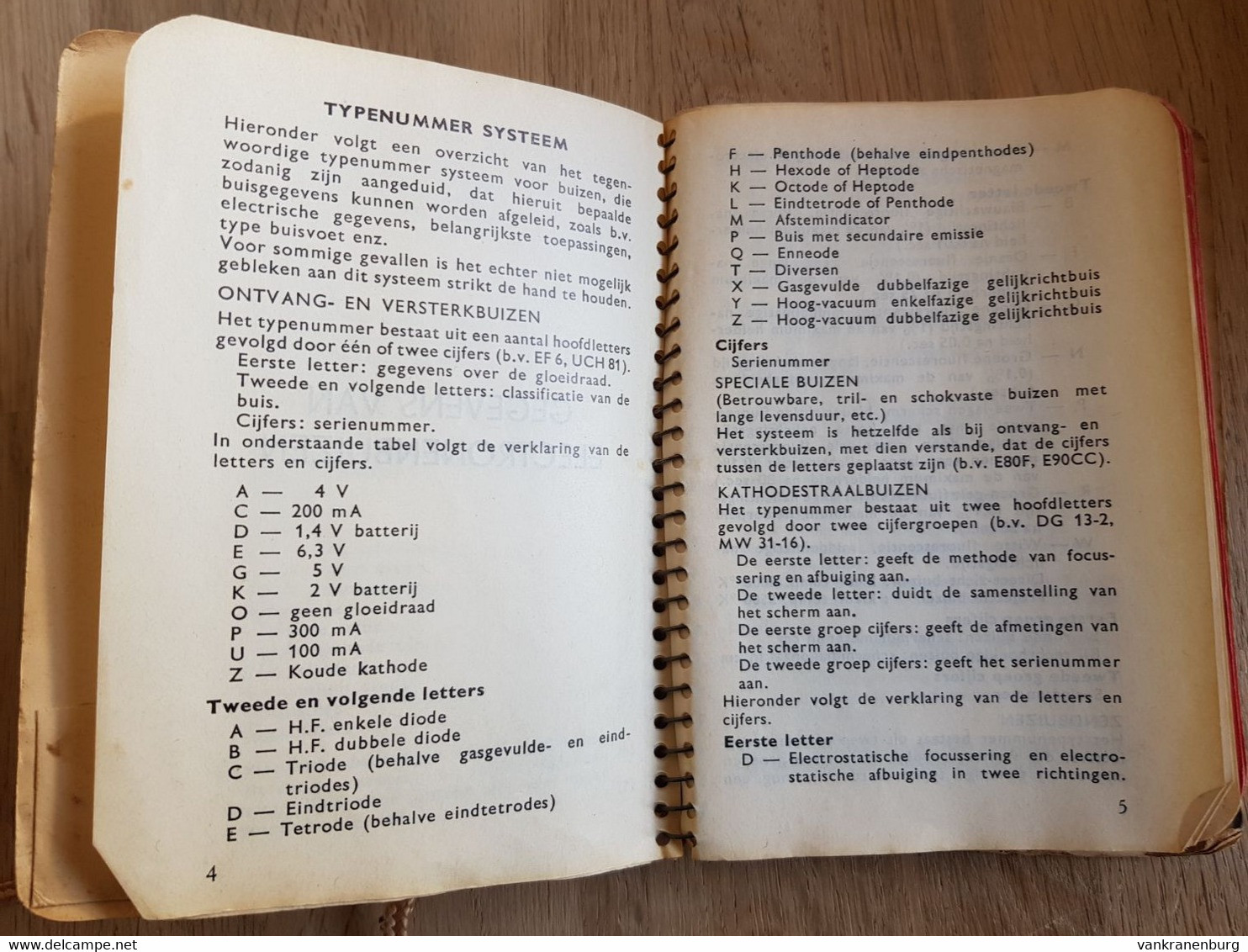 Philips Zakboekje Electronen Buizen Halfgeleiders 1955 - Sachbücher