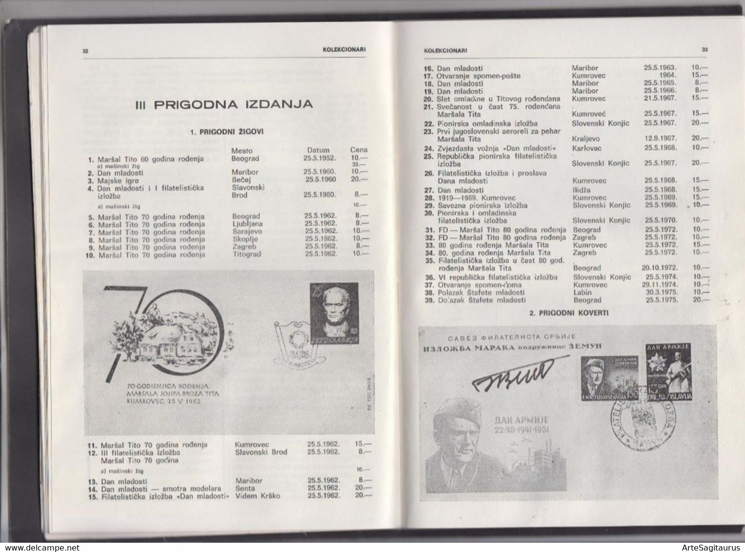 YUGOSLAVIA, MAGAZINE, "KOLEKCIONARI" 20/1976, Carte Postale, Special Covers Tito  (003) - Other & Unclassified