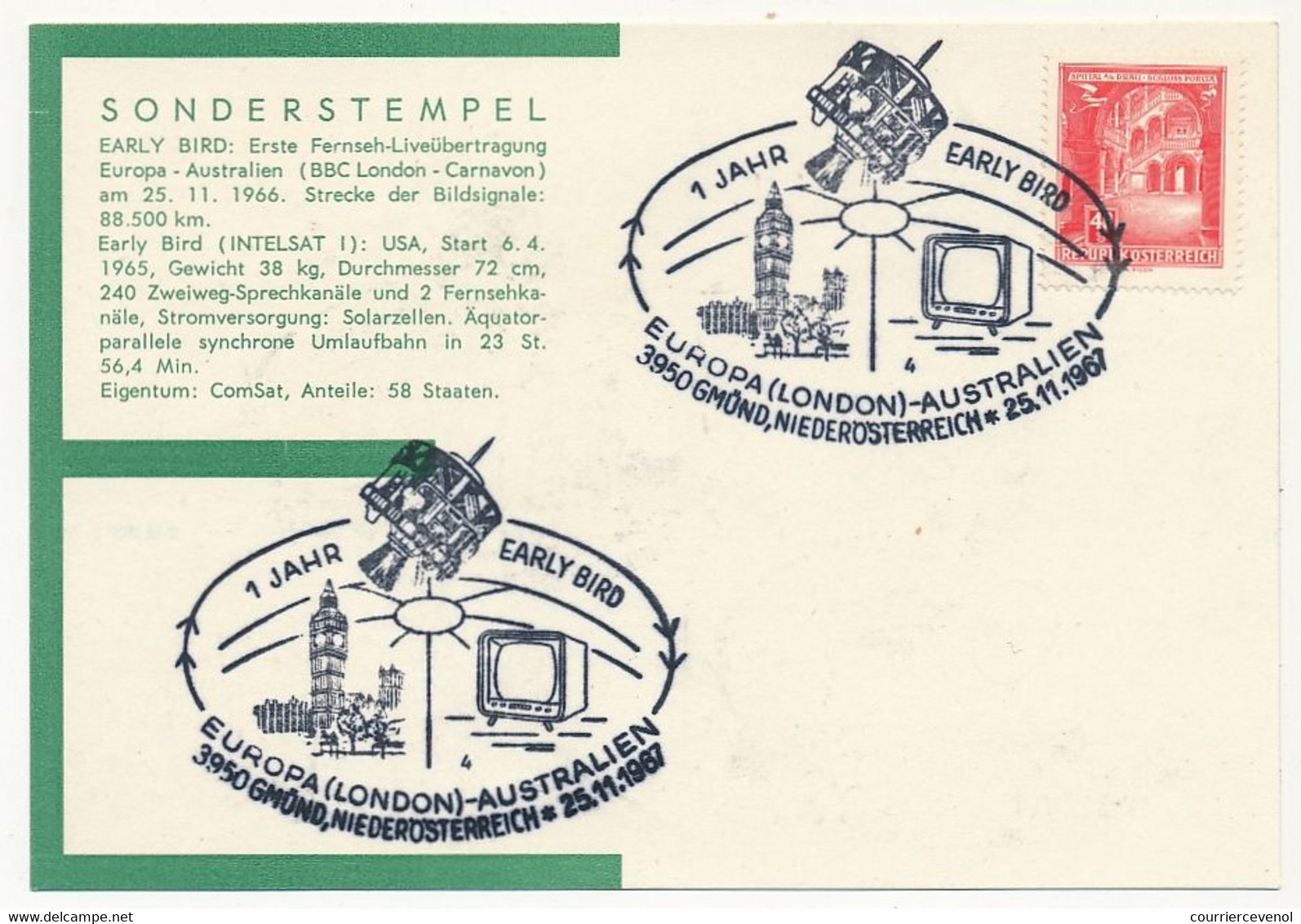 AUTRICHE - Carton - Oblit Temporaire "1 Jahr Early Bird - EUROPA (London) Australien " GMÜND 25/11/1967 - Cartas & Documentos