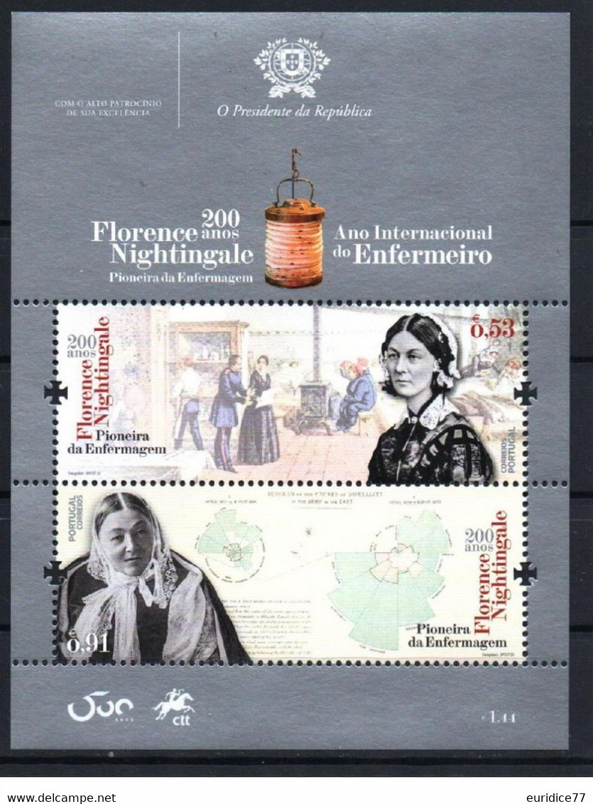 Portugal 2020 - The 200th Anniversary Of Florence Nightingale's Birth - Miniature Sheet - Sonstige & Ohne Zuordnung