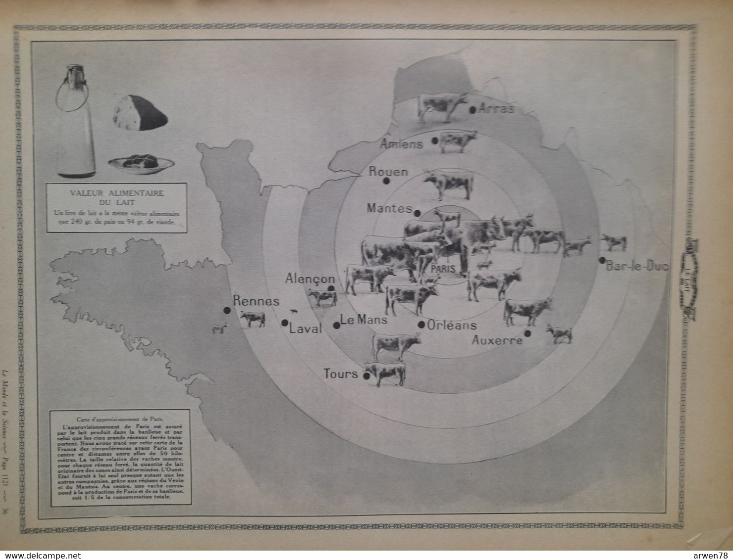 LE MONDE ET LA  SCIENCE N° 36 LE LAIT (fin) LAPIDAIRES & DIAMANT LE LIVRE - 1900 - 1949