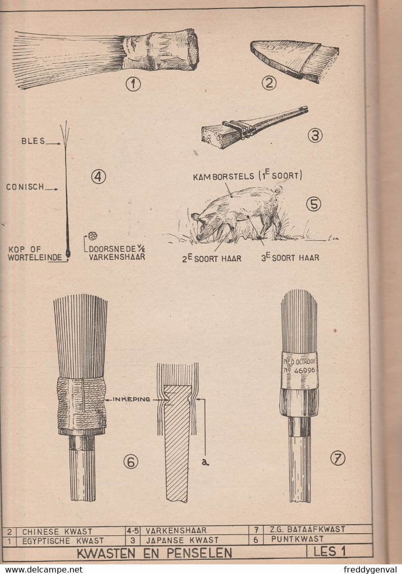 SCHILDERS GEREEDSCHAPPEN KLIM-EN STEIGER MATERIALEN - Practical