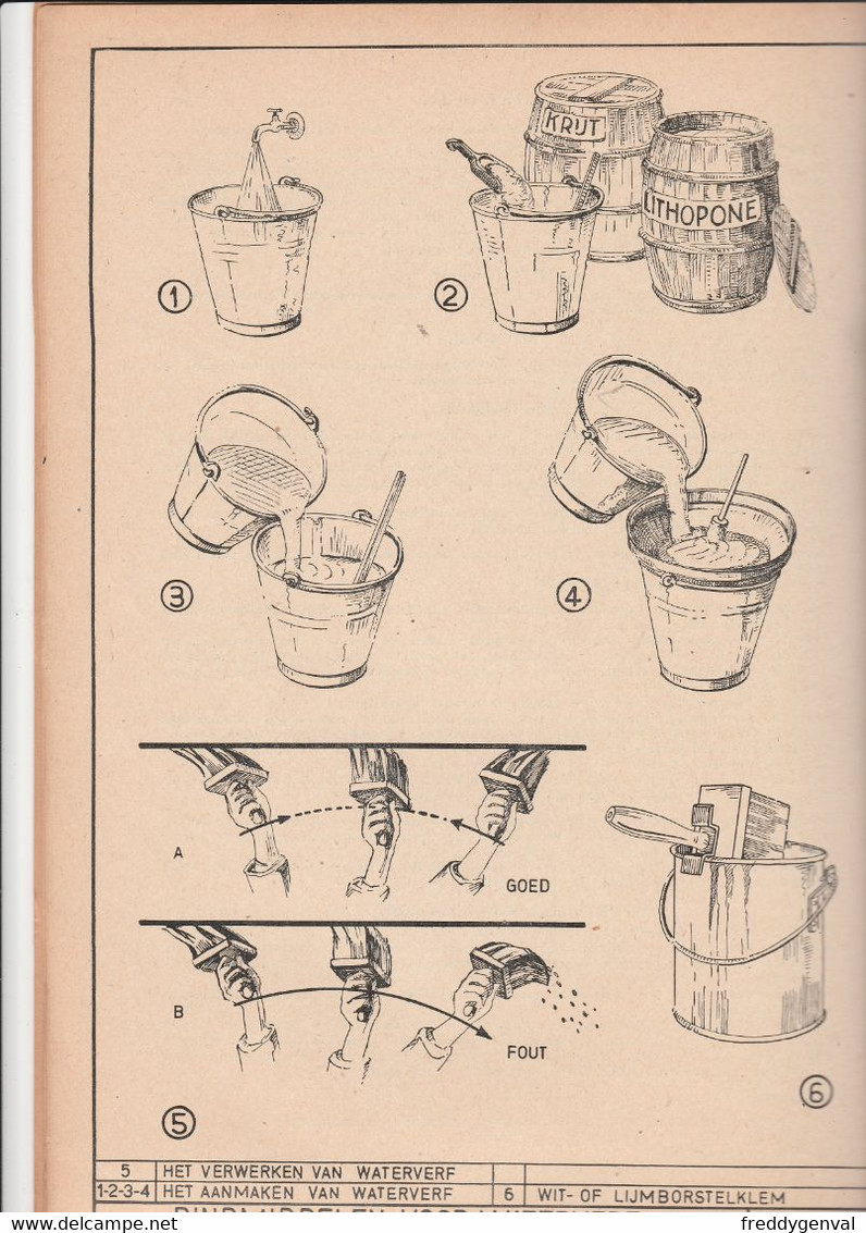 SCHILDERS BIND VERDUNNINGS EN DROOGMIDDELEN VERNISSEN, LAKKEN - Practical