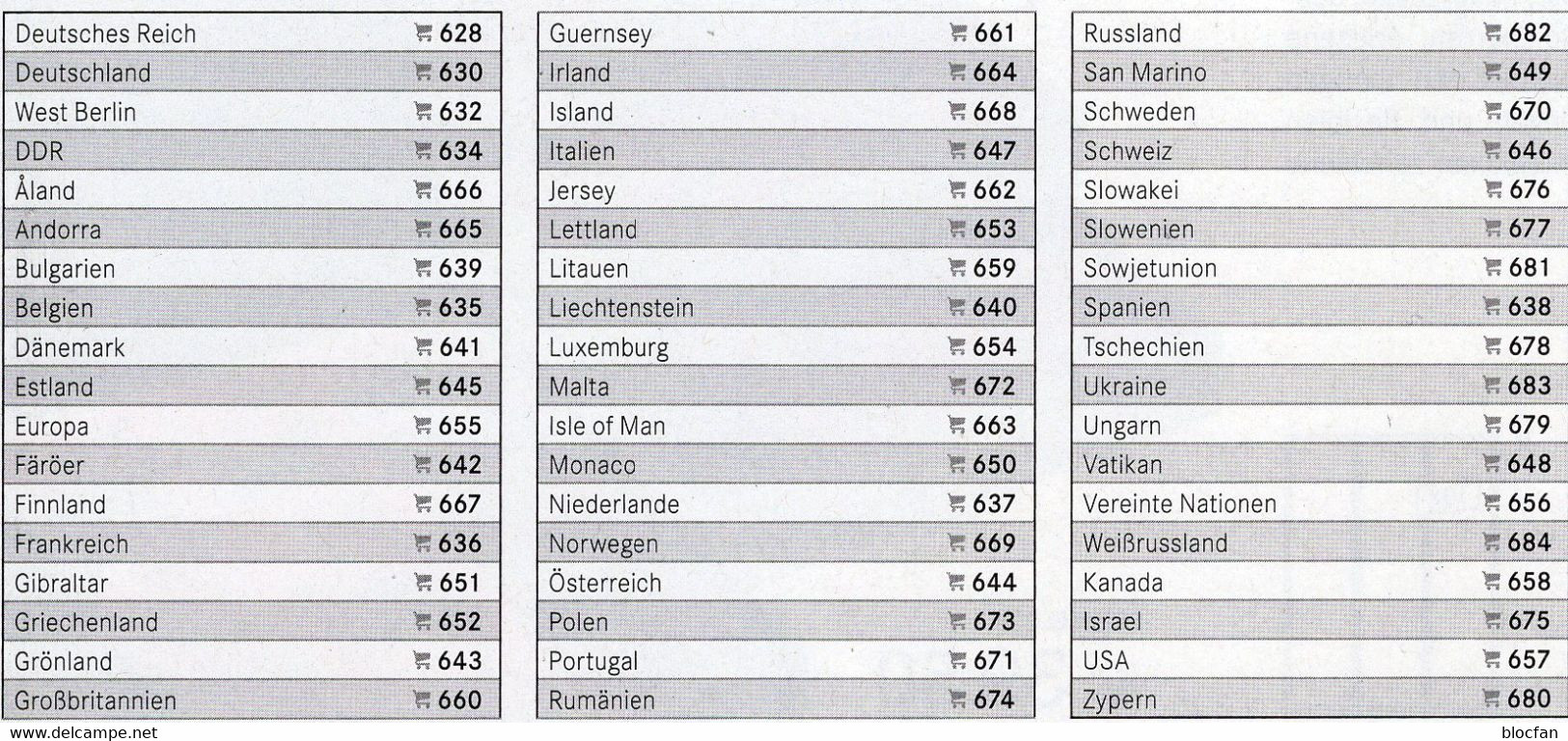 2x3 In Farbe Flaggen-Sticker Liechtenstein+EUROPA 7€ Kennzeichnung Alben Karten Sammlungen LINDNER 640+655 Flags FL CEPT - Verzamelmapjes