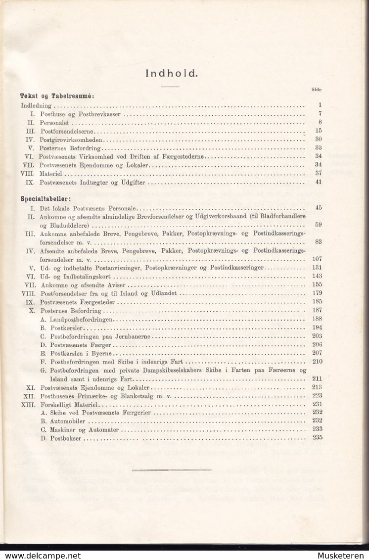 Denmark Oversigt Over Det Danske Postvæsens Statistik For Finansaaret 1925-26 Ministeriet Offentlige Arbejder Kjøbenhavn - Autres & Non Classés