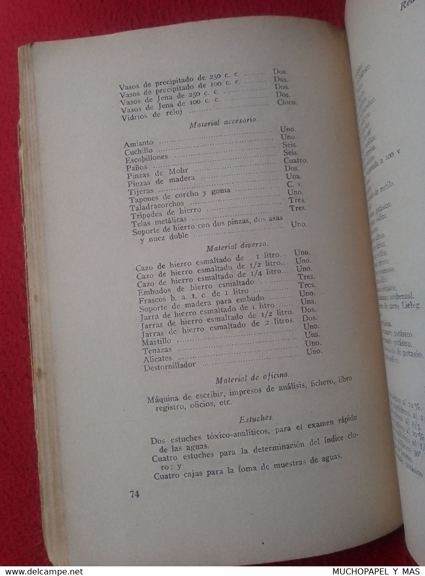 ANTIGUO LIBRO EJÉRCITO SERVICIO Y TÁCTICA DE FARMACIA EN CAMPAÑA COMANDANTE FARMACÉUTICO PEÑA TORREA, MILITAR...PHARMACY