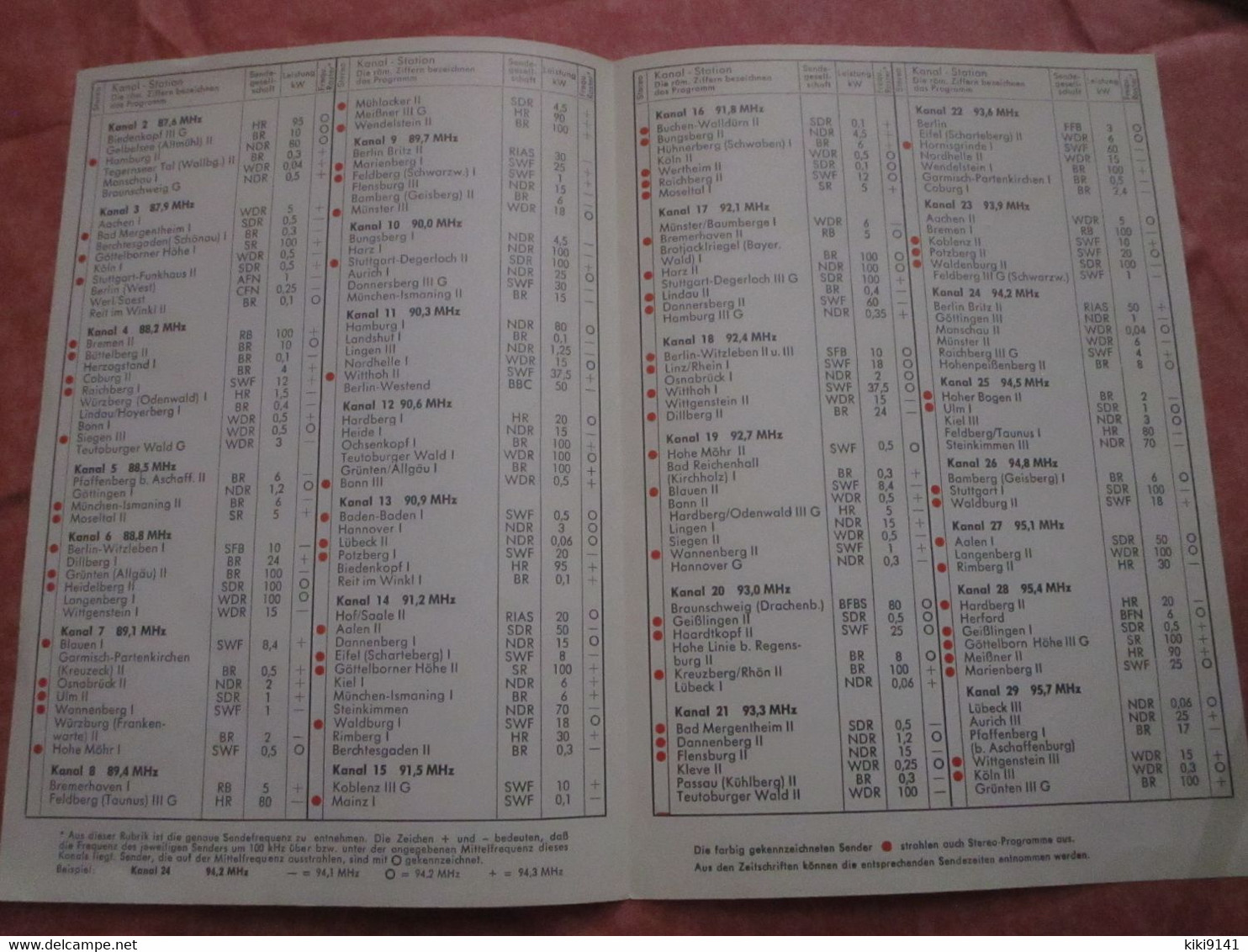 GRUNDING - Stereo Und UKW - Stender-Tabelle - Literatur & Schaltpläne