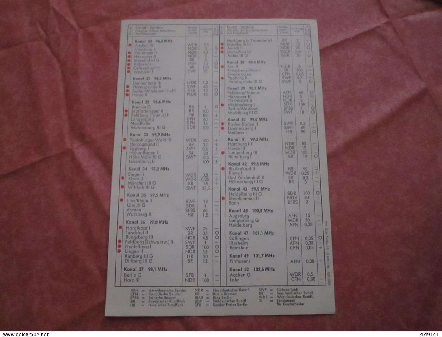 GRUNDING - Stereo Und UKW - Stender-Tabelle - Literatuur & Schema's