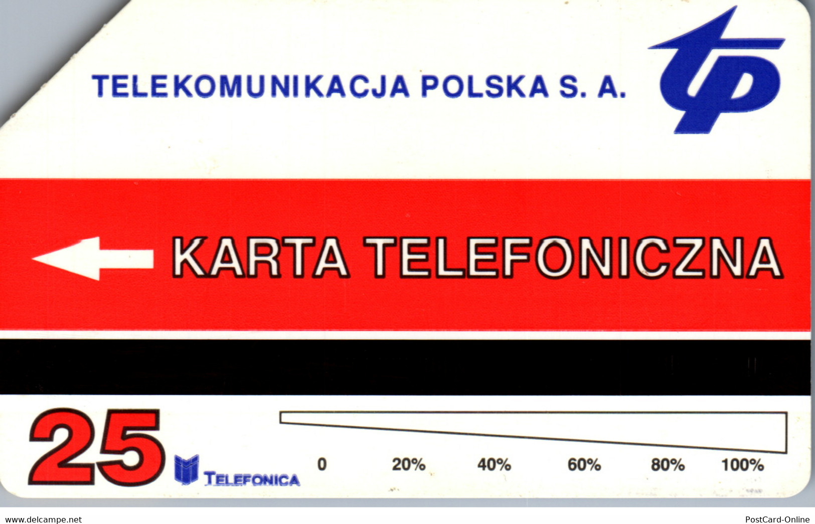 31655 - Polen - TP , PZU - Poland