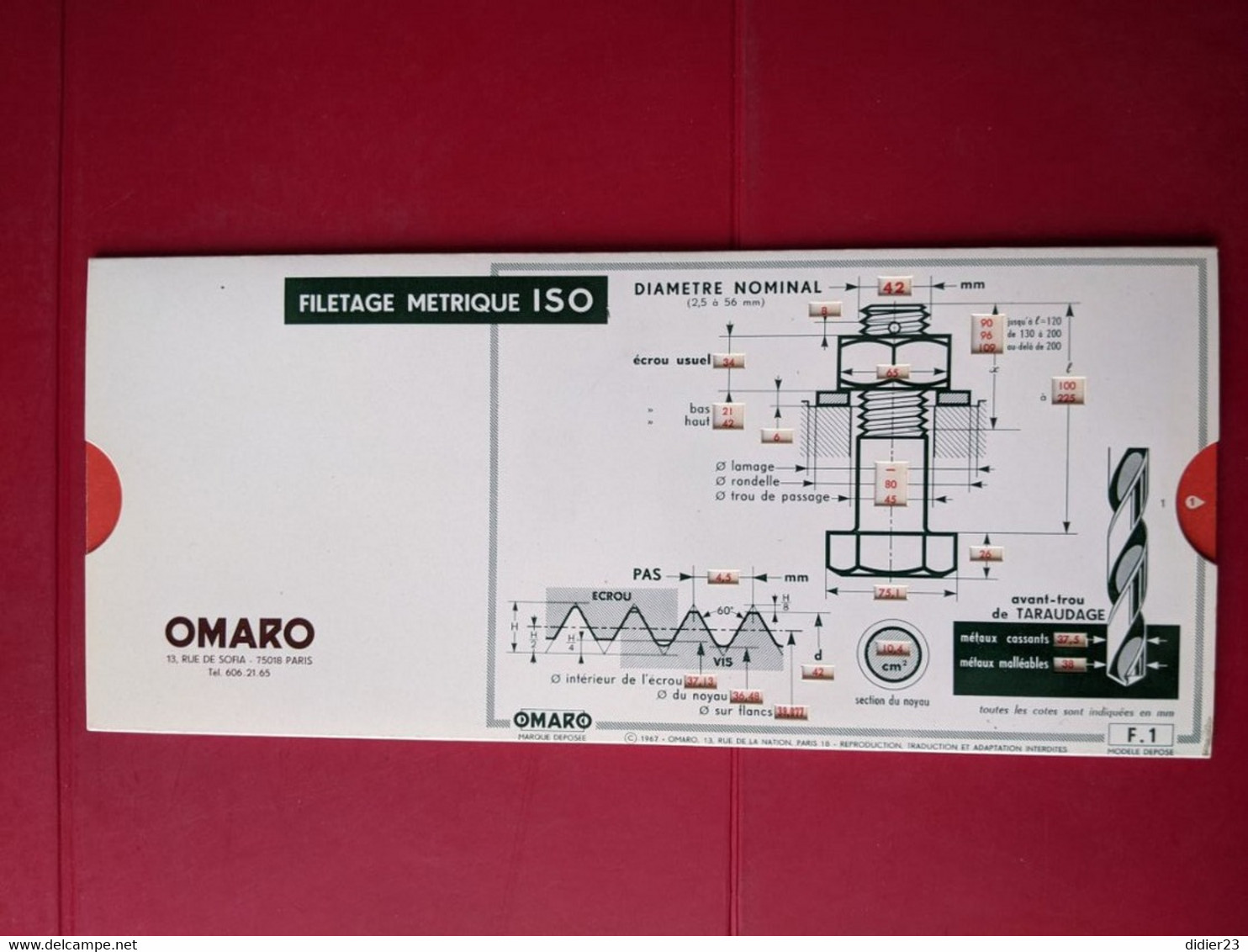 OMARO FILETAGE METRIQUE ISO TBE COMME NEUVE - Other & Unclassified